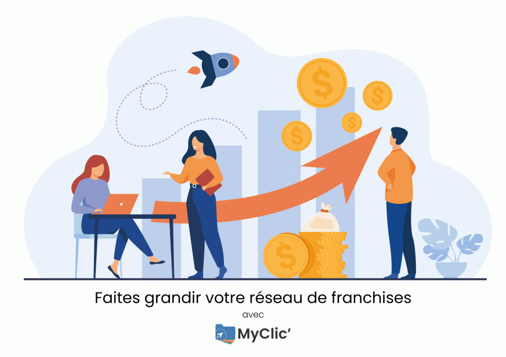 crm réseau de franchises