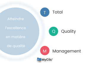 Total quality management