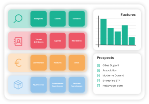 Gestion documentaire PME : MyClic
