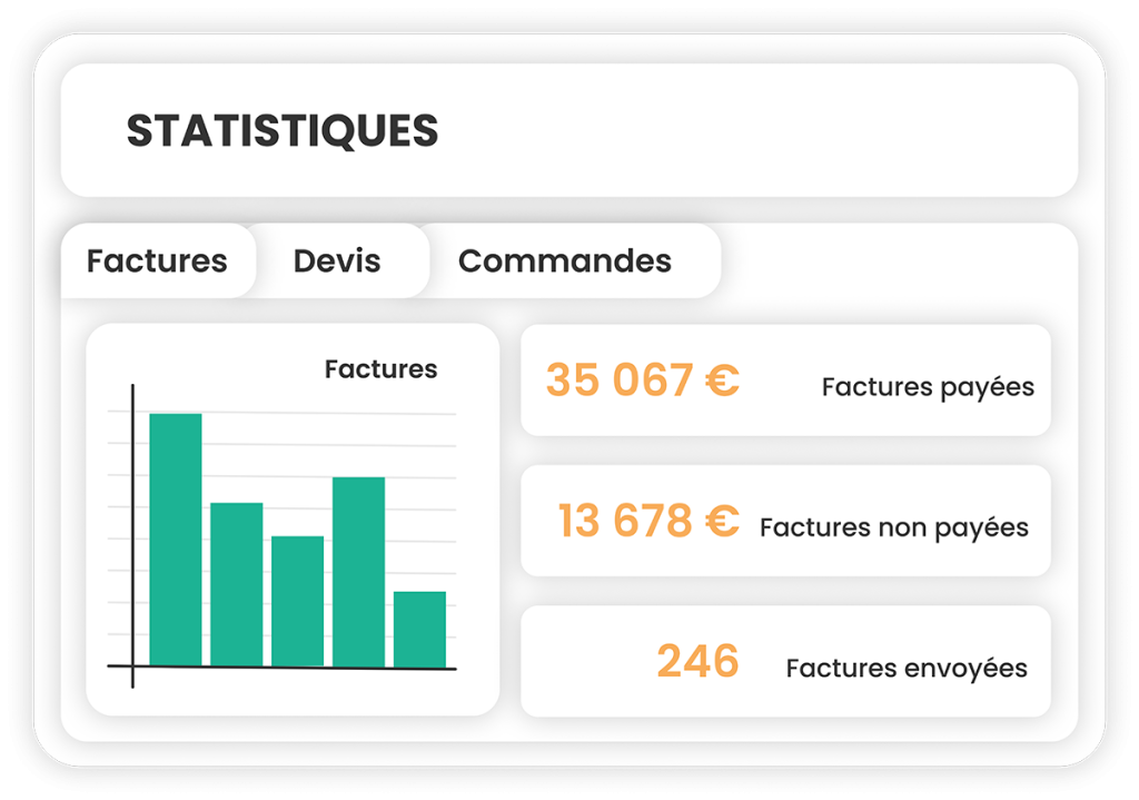 CRM sur mesure et flexible MyClic