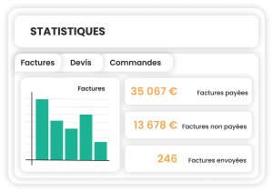 CRM sur mesure et flexible MyClic